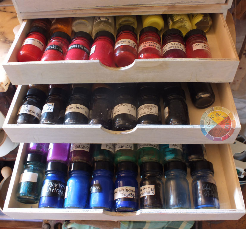 pigments sous formes de pâtes pigmentaires broyés à l'eau prêt à l'emploi avec un liant