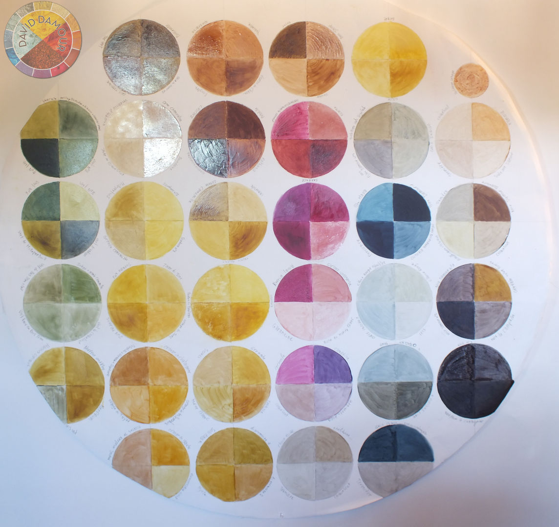 120 pigments broyés à l'huile + medium de Rubens